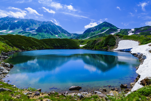 富山県の地価はどうなっている？