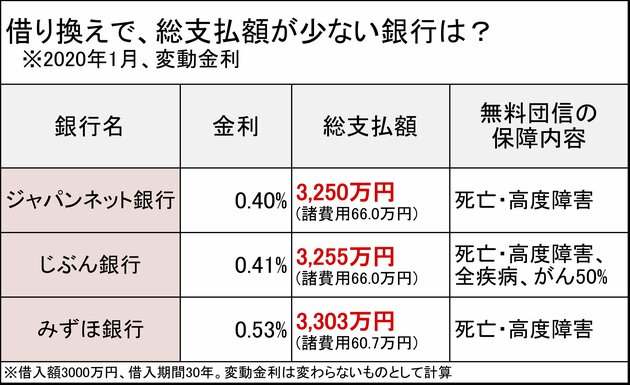 あああ