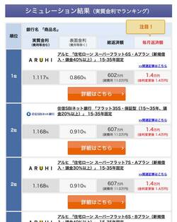 返済額シミュレーション