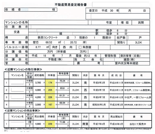C社査定報告書の一部