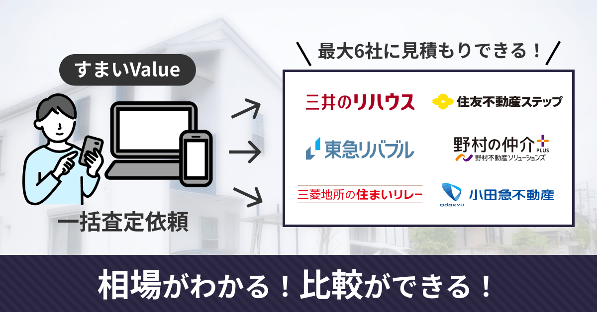 すまいValueの評判・口コミを独自調査！ 実際に売却査定した体験談から