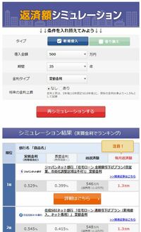 住宅ローンの借り換えは 借りたばかりの人 でもメリットあり シミュレーションして比較しよう 住宅ローンシミュレーション ダイヤモンド不動産研究所