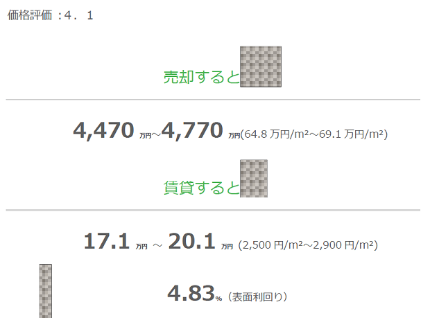 B社の査定書