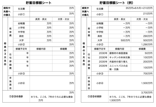 貯蓄目標額シート
