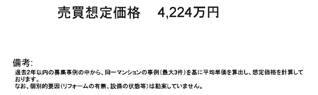 A社の査定書(売買想定価格)