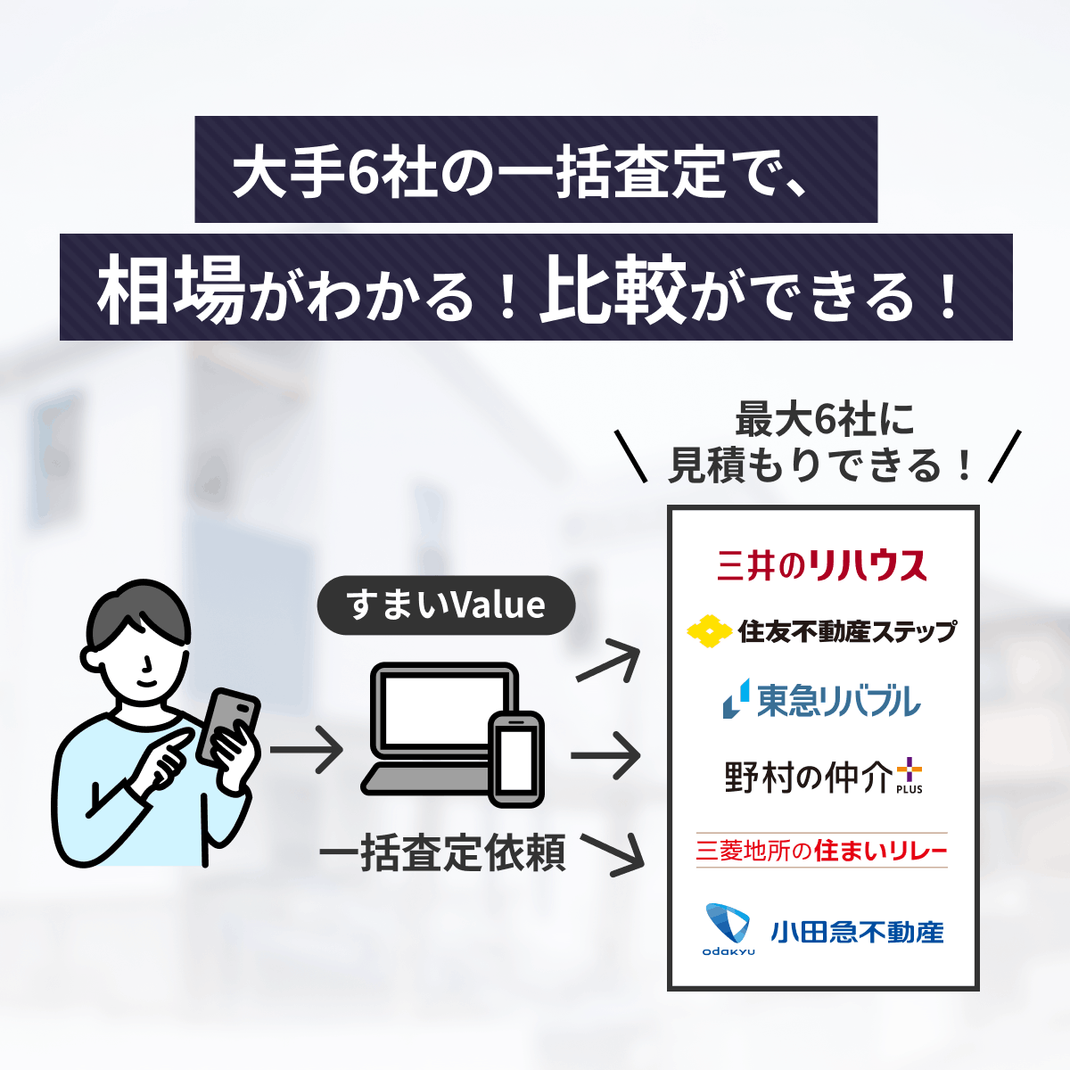 すまいValueバナー