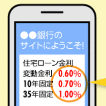 住宅ローンを比較するなら 実質金利 に注目 手数料や団信など すべてのコストを金利に換算した 実質金利 で 本当にお得な住宅ローンを探そう 住宅ローン 金利 2020年 ダイヤモンド不動産研究所