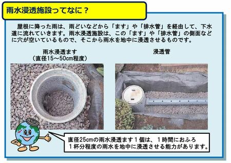 雨水浸透ます 雨水浸透管