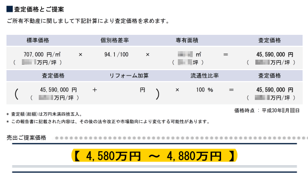 C社の査定書