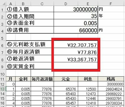 エクセルに関数を入れ終わったところ
