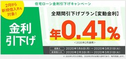 じぶん銀行は、金利引下げキャンペーンについて、2月から新規借入にも適用することにした。