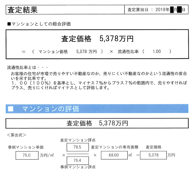 A社の査定書