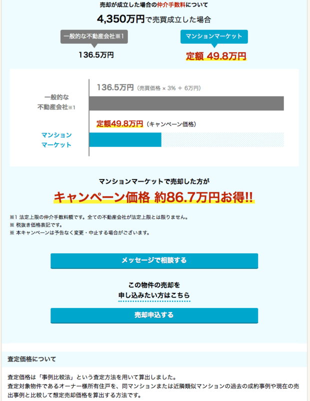 一般的な不動産業者に比べて86万7000円節約できることになる