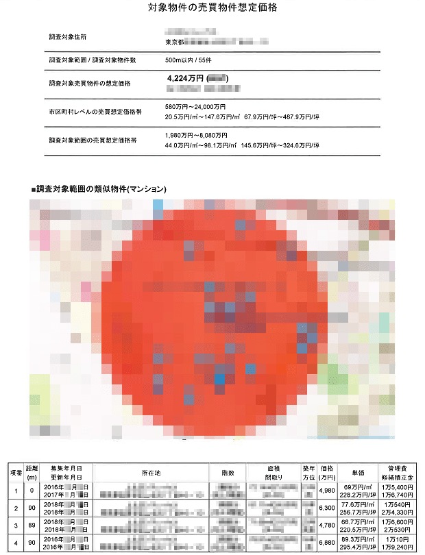 A社の査定書(類似売買物件事例の抜粋)