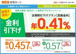 auじぶん銀行は変動金利(借り換え)を、月中に異例の引き下げ