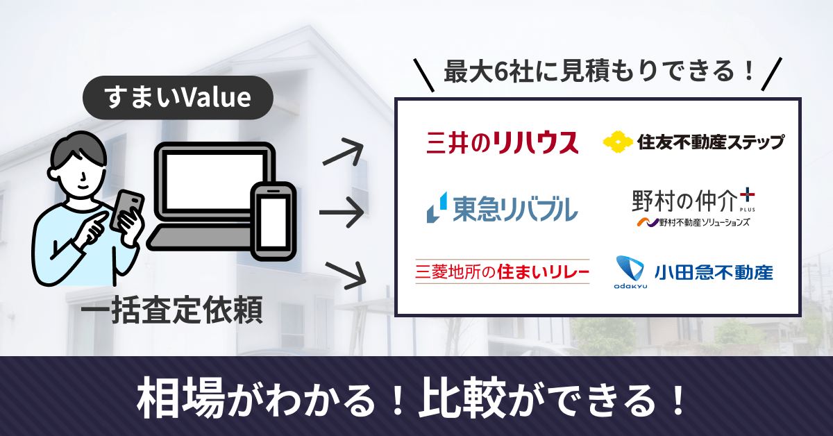 すまいValueの評判・口コミを独自調査！ 実際に売却査定した体験談からおすすめな人やメリット・デメリット、注意点も解説！