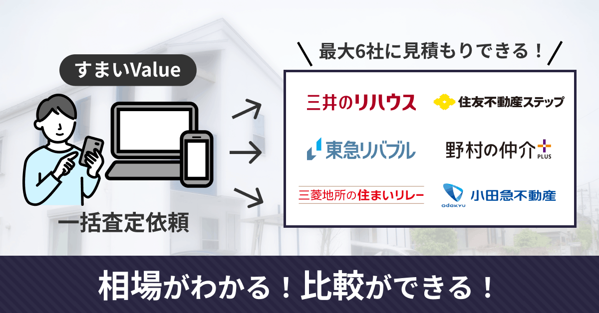 すまいValueの評判・口コミを独自調査！ 実際に売却査定した体験談からおすすめな人やメリット・デメリット、注意点も解説！