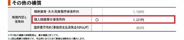 ソニー損保見積もり書 個人賠償責任保険特約