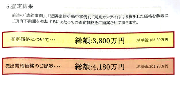 B社の査定書