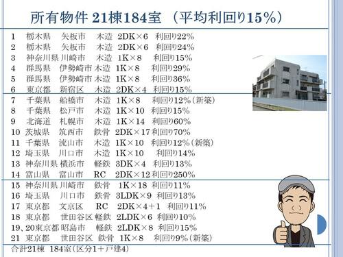 7年間で購入した物件のリスト。15棟目以降は東京中心に購入している