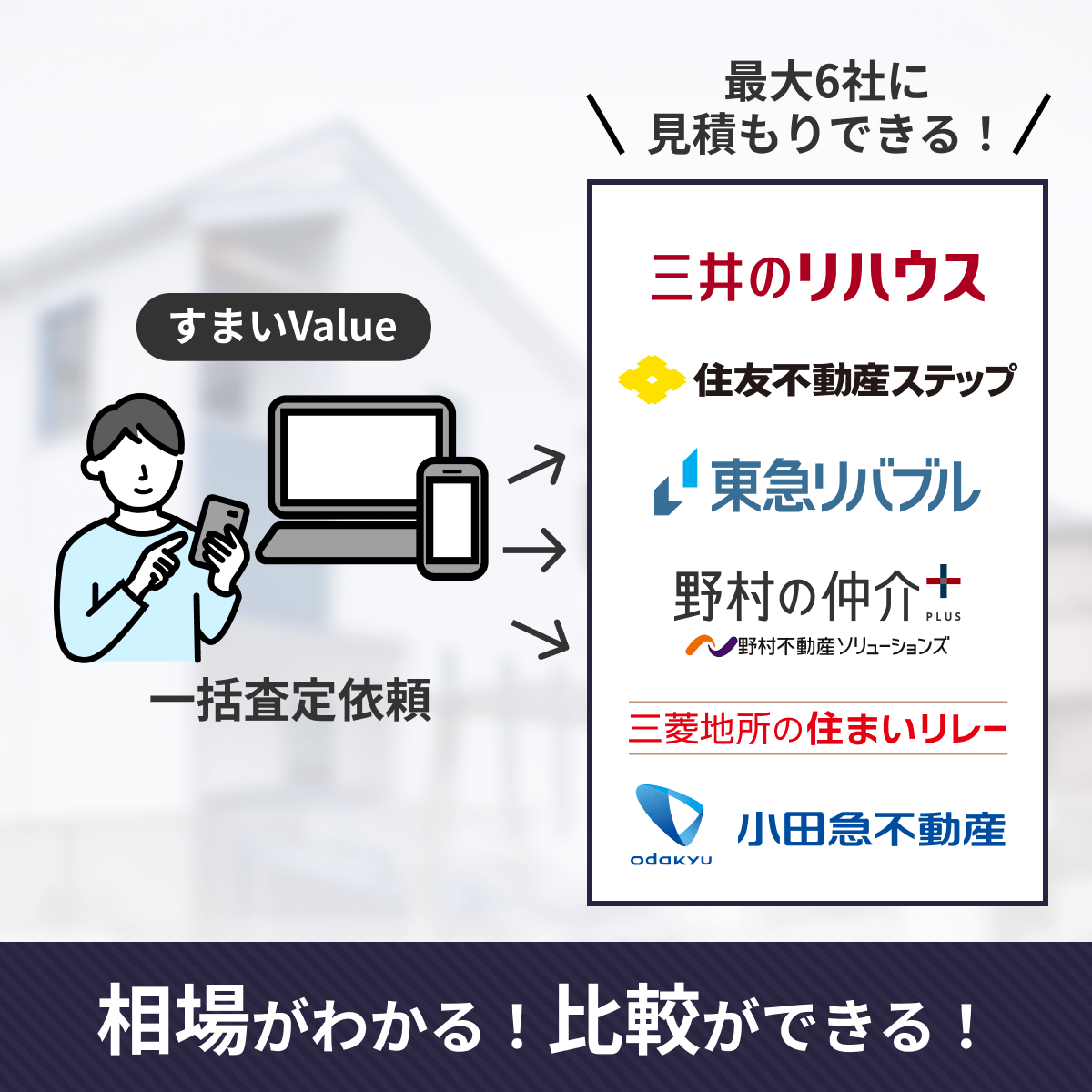 すまいValueバナー